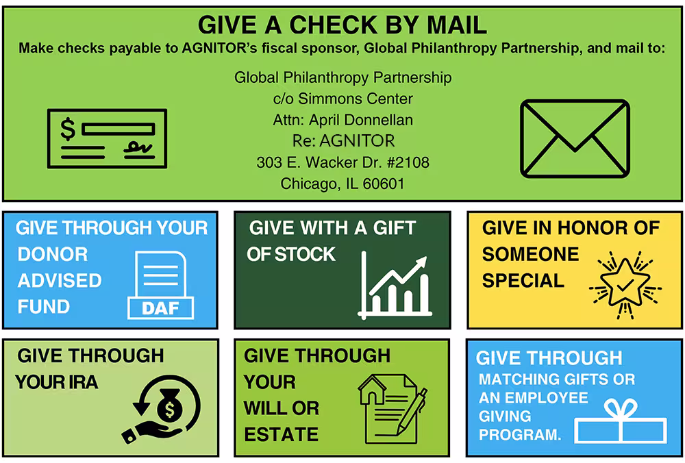 Give a check by mail to AGNITOR